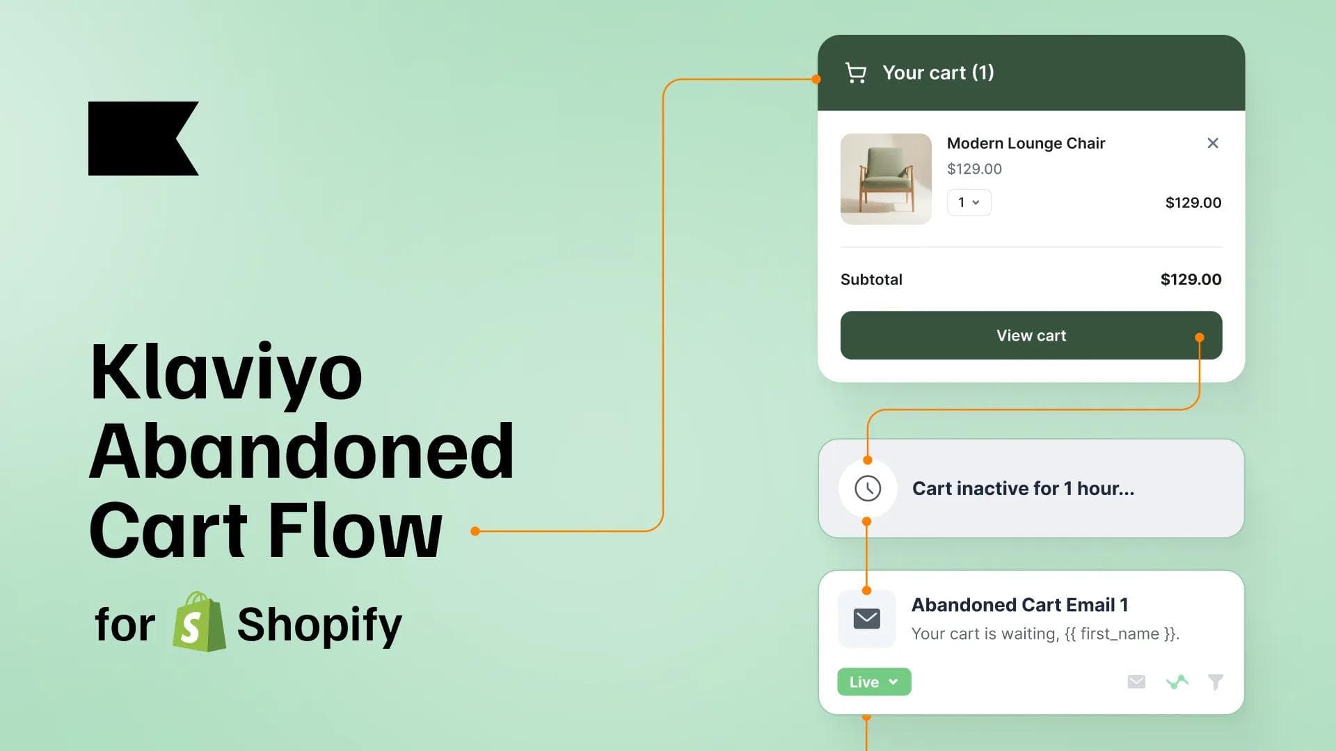 Klaviyo Abandoned Cart Flow: Setup, Timing and Templates That Recover Revenue, image 1